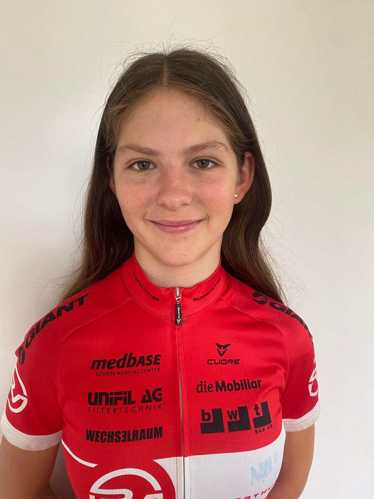 MTB: Rookies Athleten